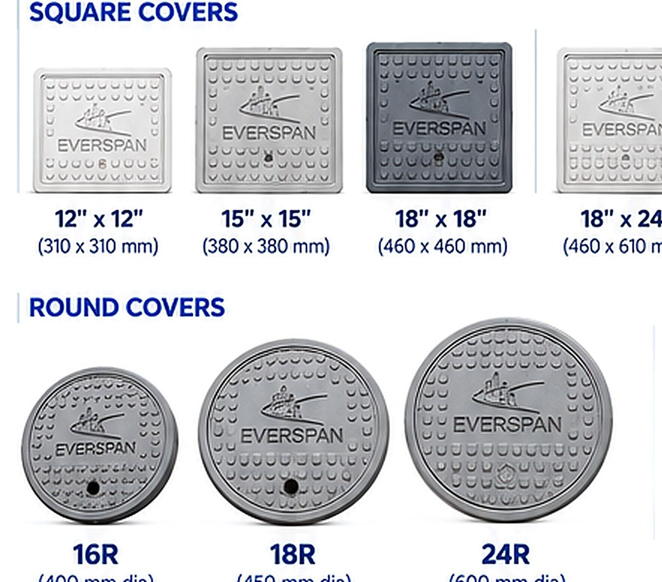 FRP Manhole Covers